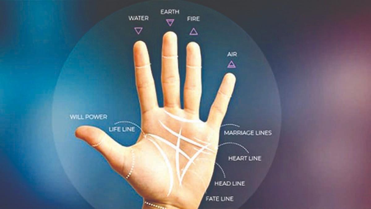 करिअरचे यश हातावरील या रेषांवर अवलंबून