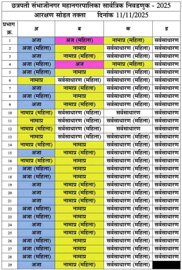 578681274_24644992168530825_4469809228770163879_n (3)